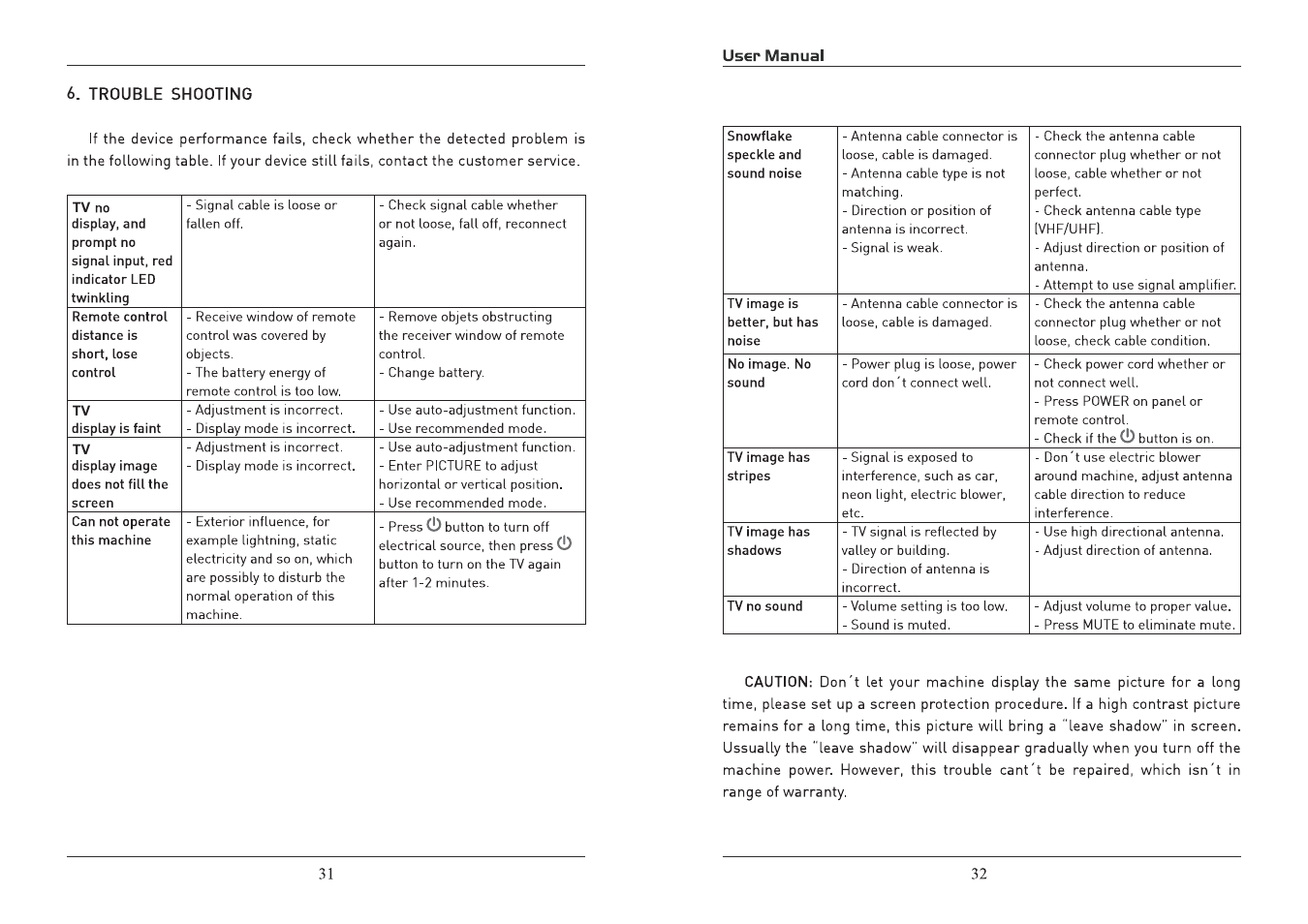 Curtis PLDED4016A-B User Manual | Page 17 / 18