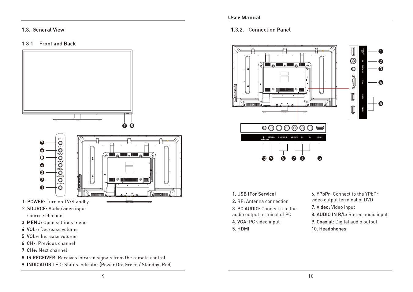 Curtis PLDED4016A-B User Manual | Page 6 / 18