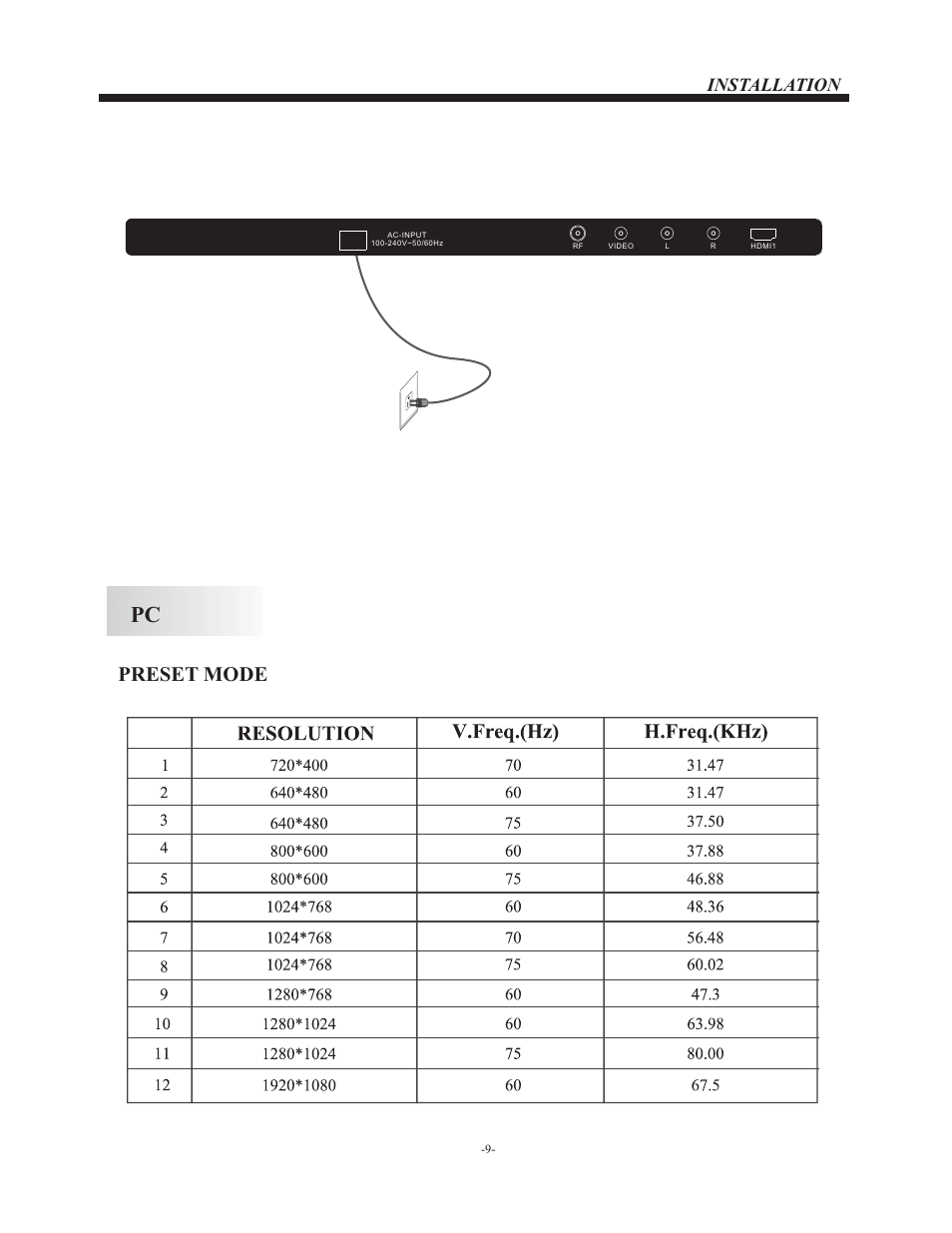 Preset mode, Installation | Curtis PLDED5030A-RK User Manual | Page 10 / 33
