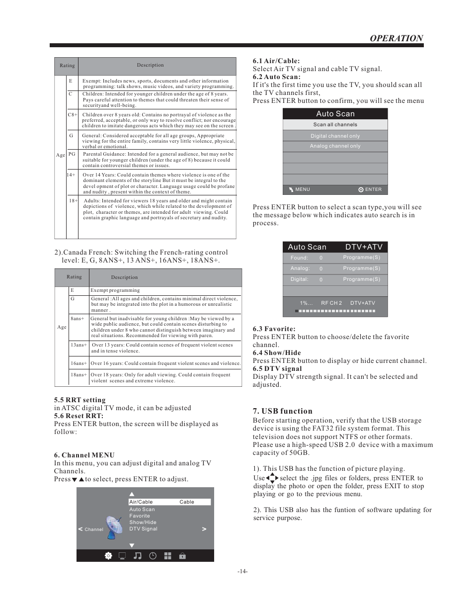 Operation, Usb function | Curtis PLDED5030A-RK User Manual | Page 15 / 33