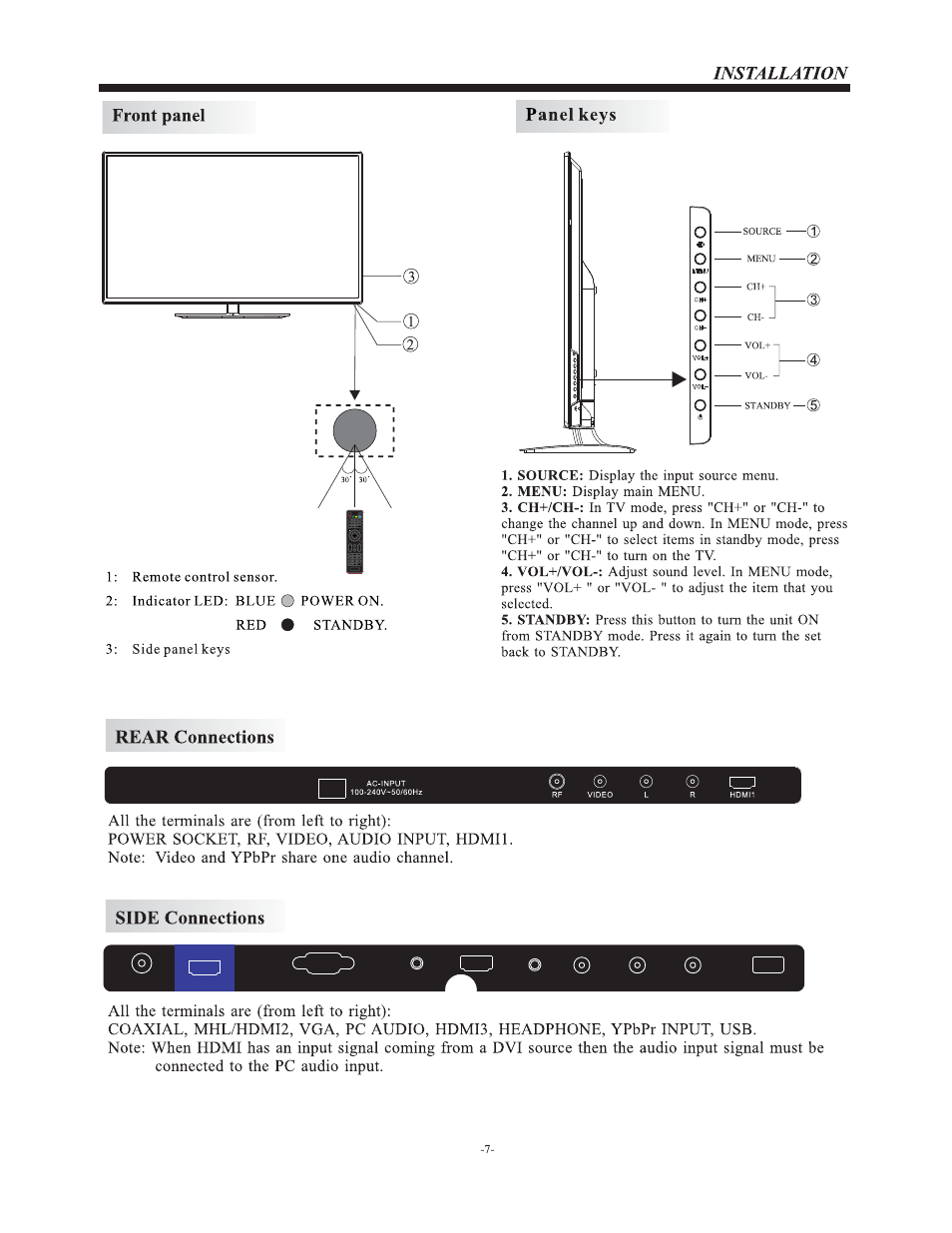Curtis PLDED5030A-RK User Manual | Page 8 / 33