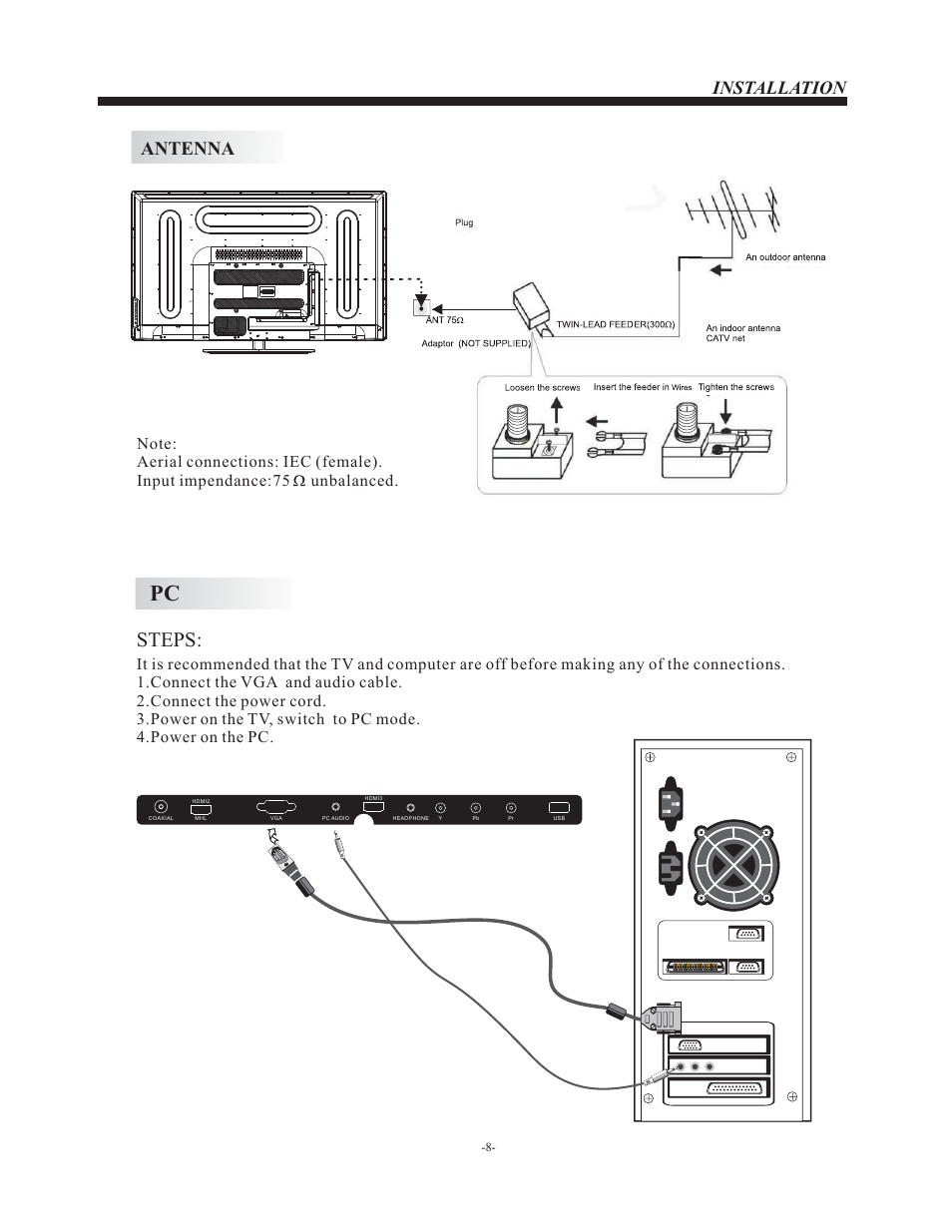 Steps, Antenna, Installation | Curtis PLDED5030A-RK User Manual | Page 9 / 33