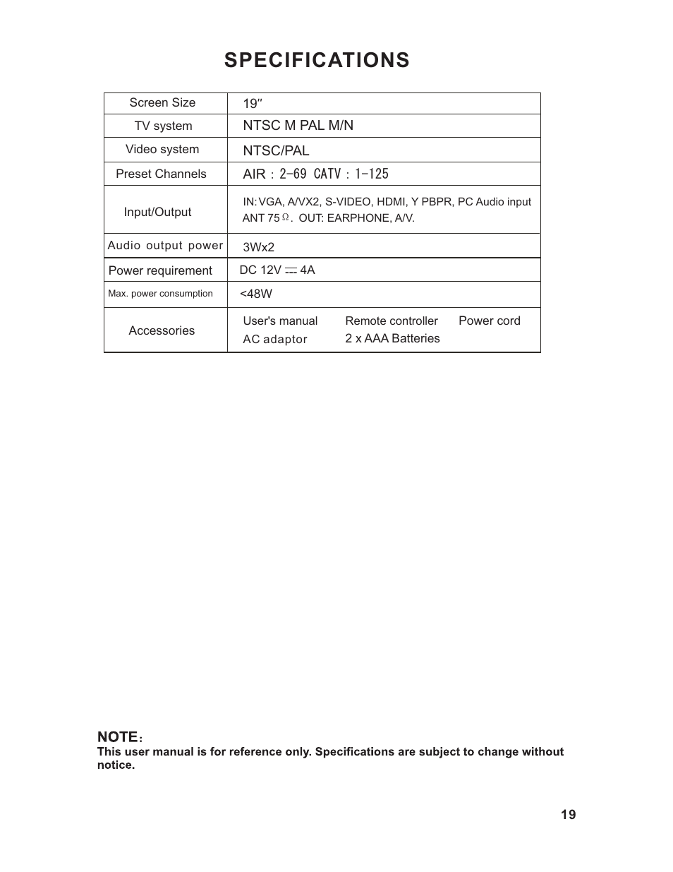 Specifications | Curtis C1909 User Manual | Page 20 / 20
