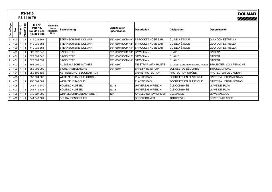 Dolmar PS-3410 TH User Manual | Page 21 / 22