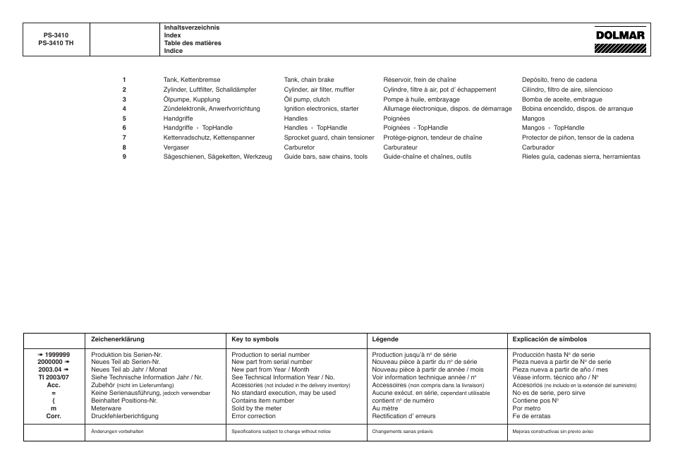 Dolmar PS-3410 TH User Manual | Page 22 / 22