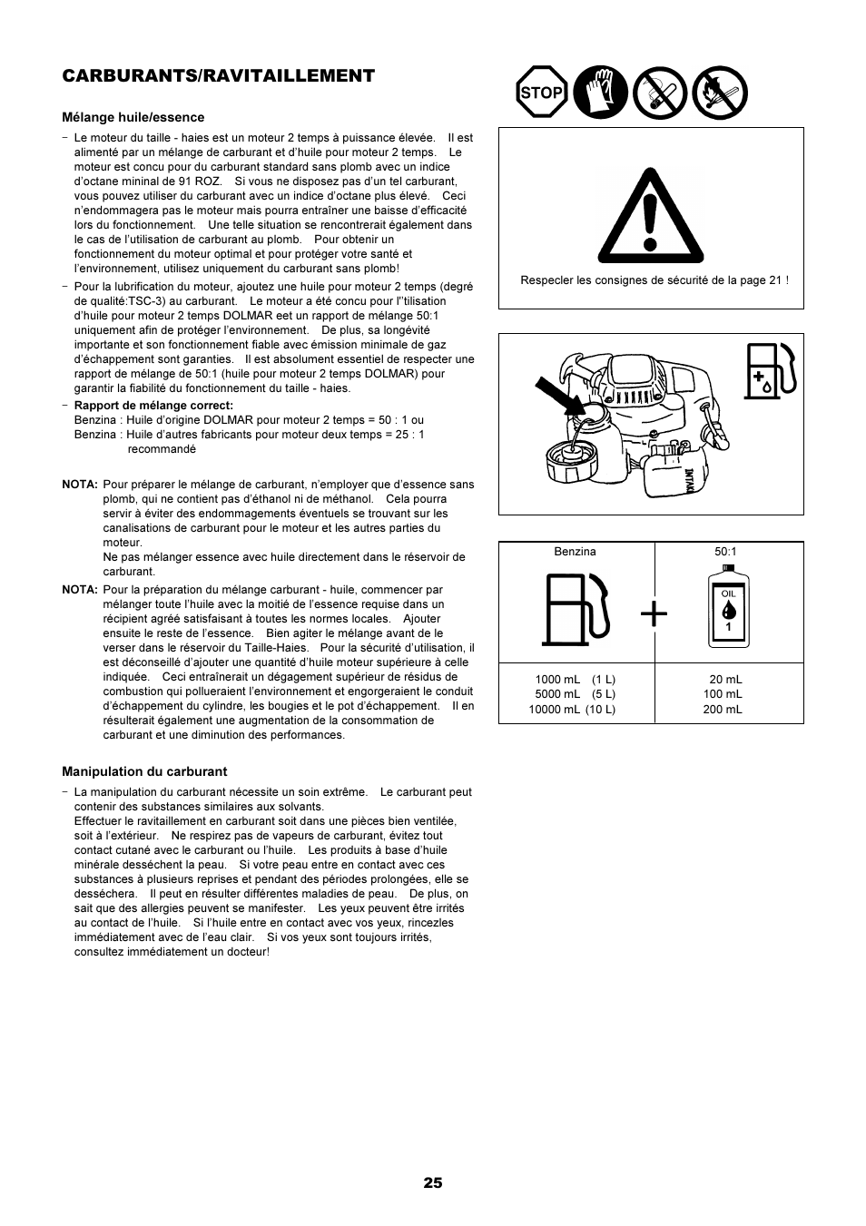 Carburants/ravitaillement | Dolmar HT-2249 D User Manual | Page 25 / 48