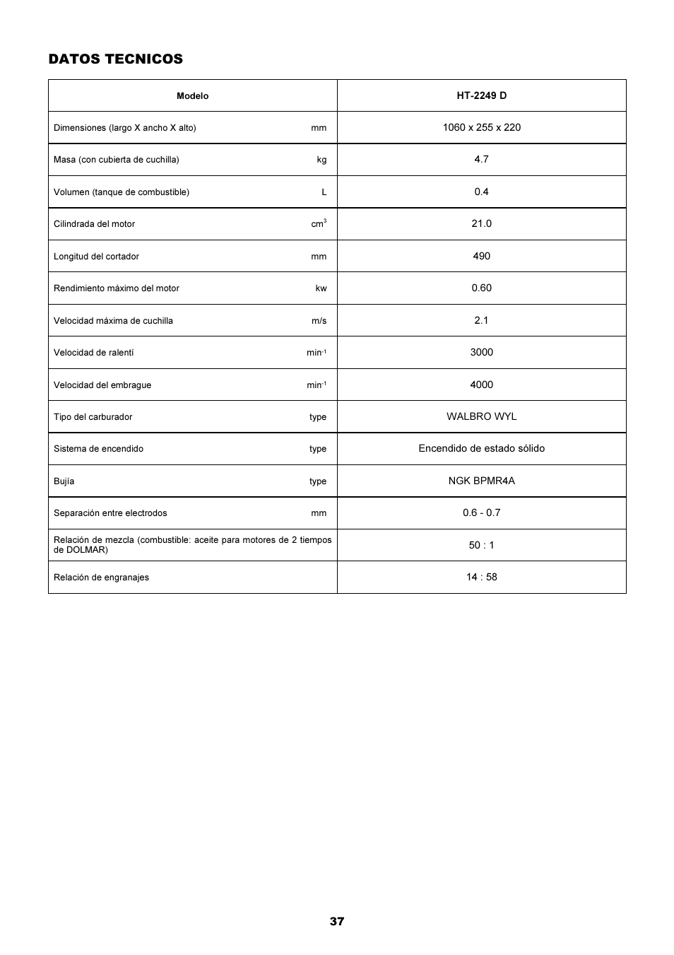 Datos tecnicos | Dolmar HT-2249 D User Manual | Page 37 / 48