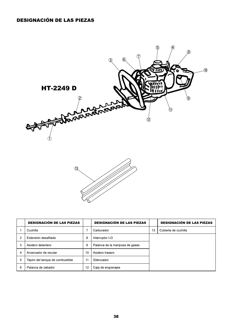 Ht-2249 d, Designación de las piezas | Dolmar HT-2249 D User Manual | Page 38 / 48