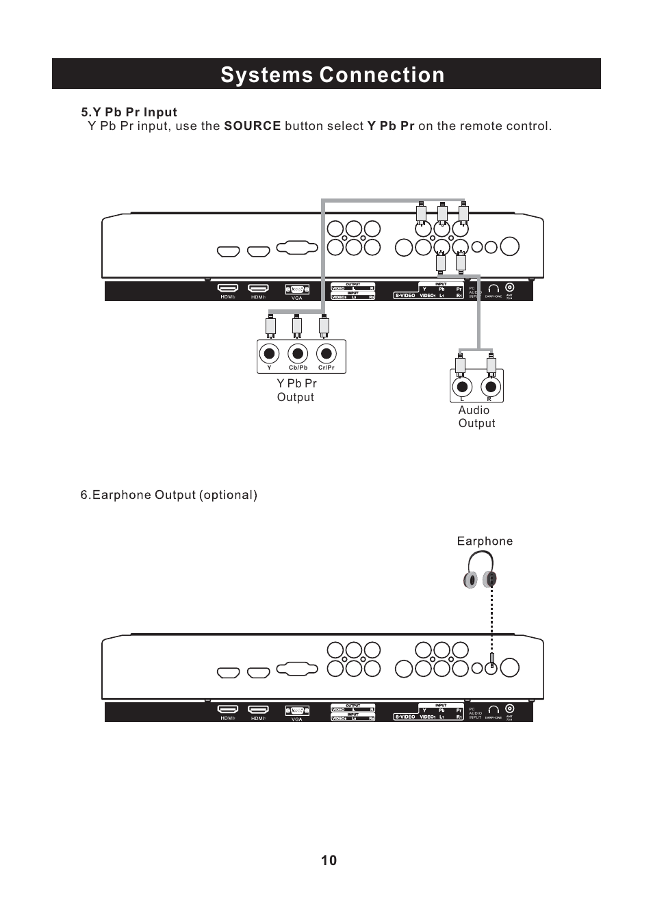 Systems connection, Y pb pr output audio output | Curtis RLC2609 User Manual | Page 11 / 18
