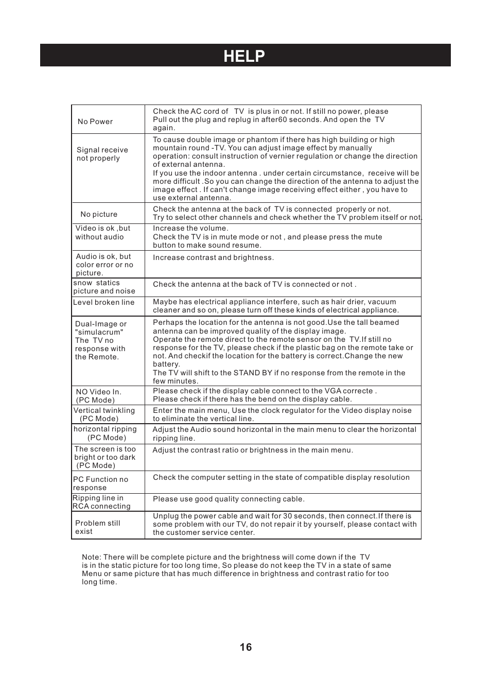 Help | Curtis RLC2609 User Manual | Page 17 / 18