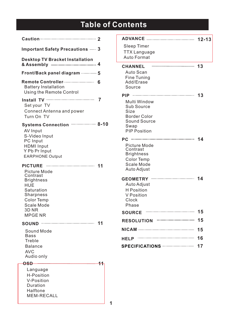 Curtis RLC2609 User Manual | Page 2 / 18