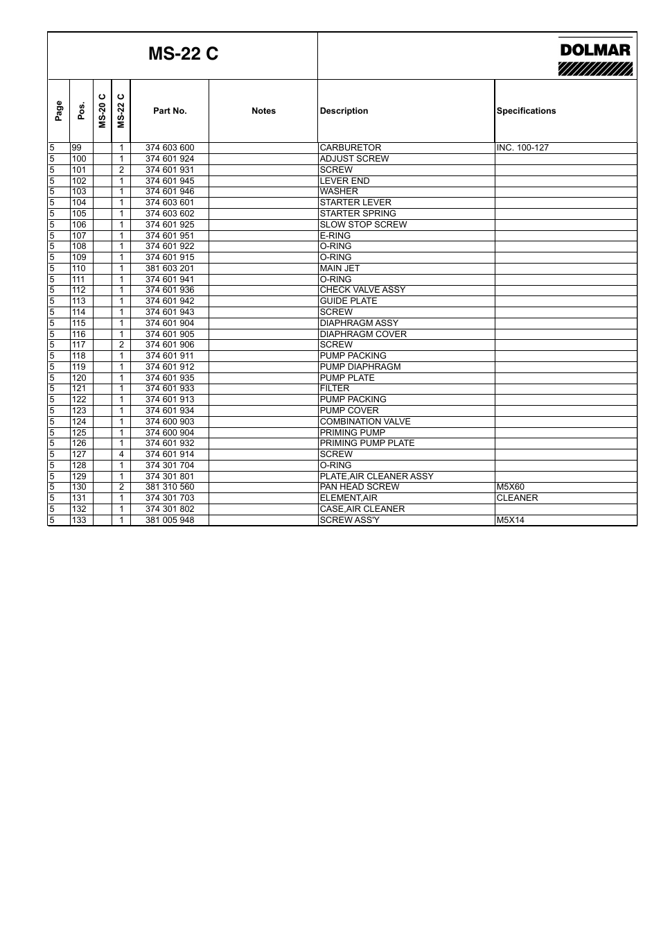 Ms-22 c | Dolmar MS-20 C User Manual | Page 11 / 14