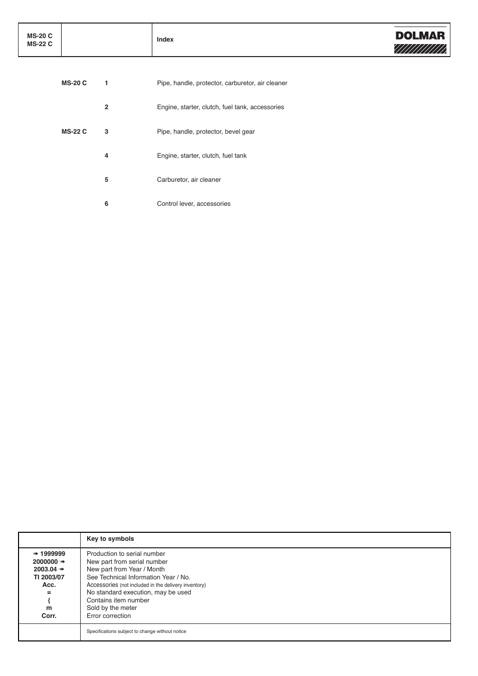Dolmar MS-20 C User Manual | Page 14 / 14