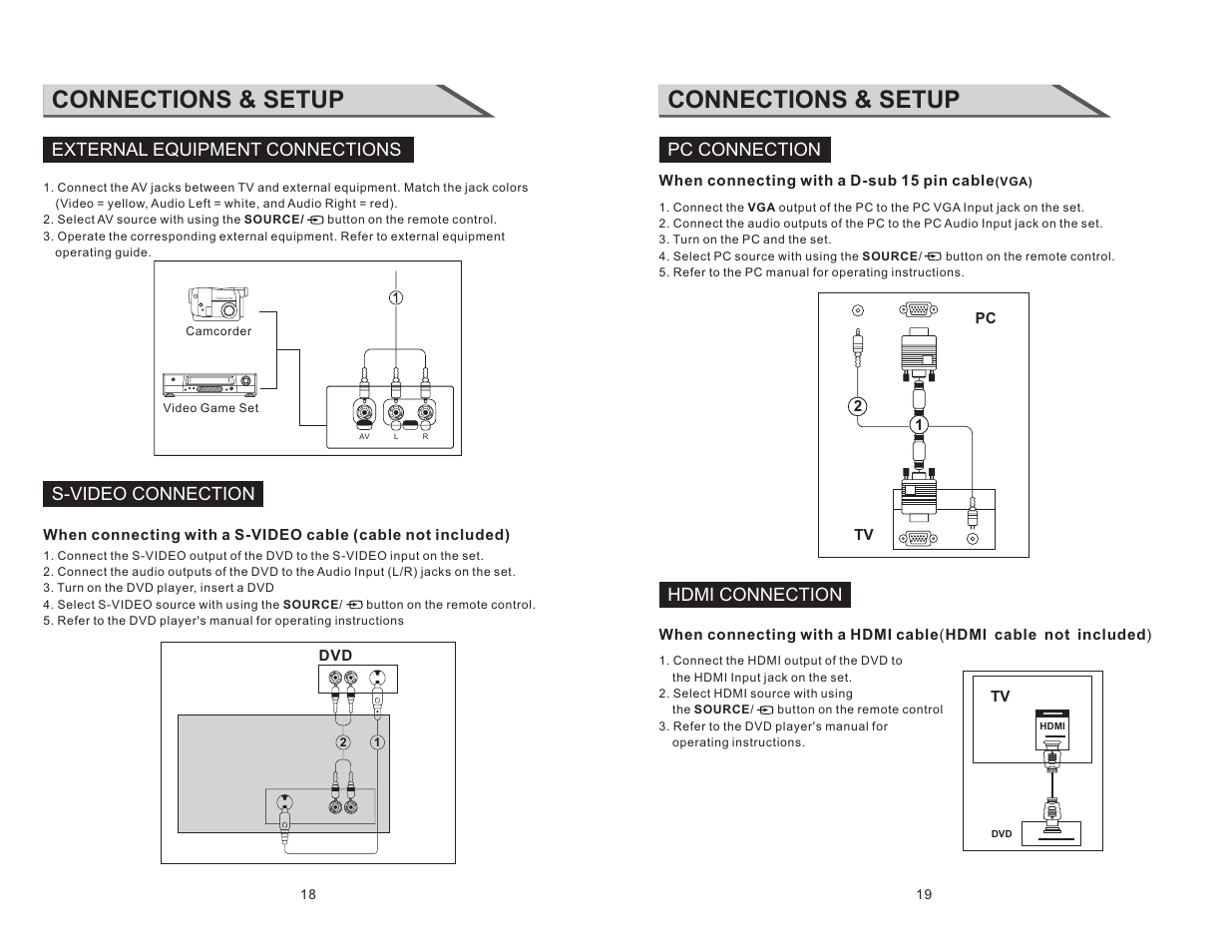 Connections & setup, S-video connection, External equipment connections | Hdmi connection, Pc connection | Curtis RLC3220 User Manual | Page 11 / 17