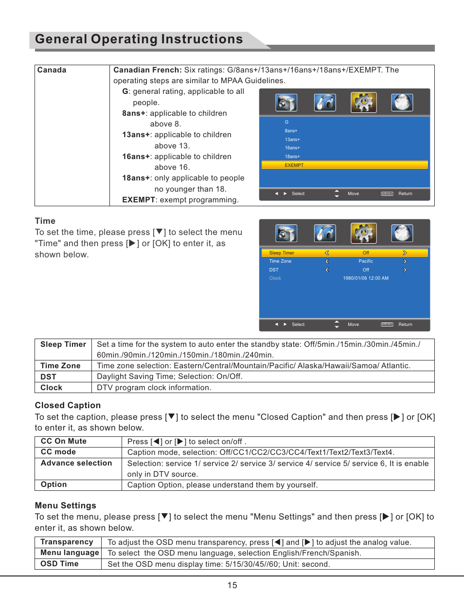 页 16, General operating instructions | Curtis RLC3257B User Manual | Page 17 / 20