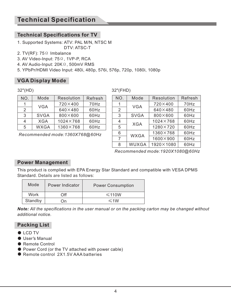 Technical specification, Packing list | Curtis RLC3257B User Manual | Page 6 / 20