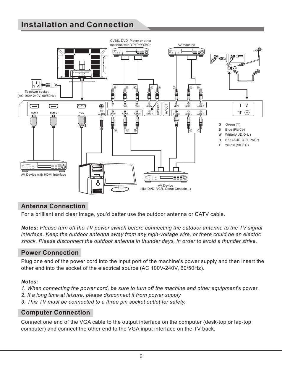 Installation and connection | Curtis RLC3257B User Manual | Page 8 / 20