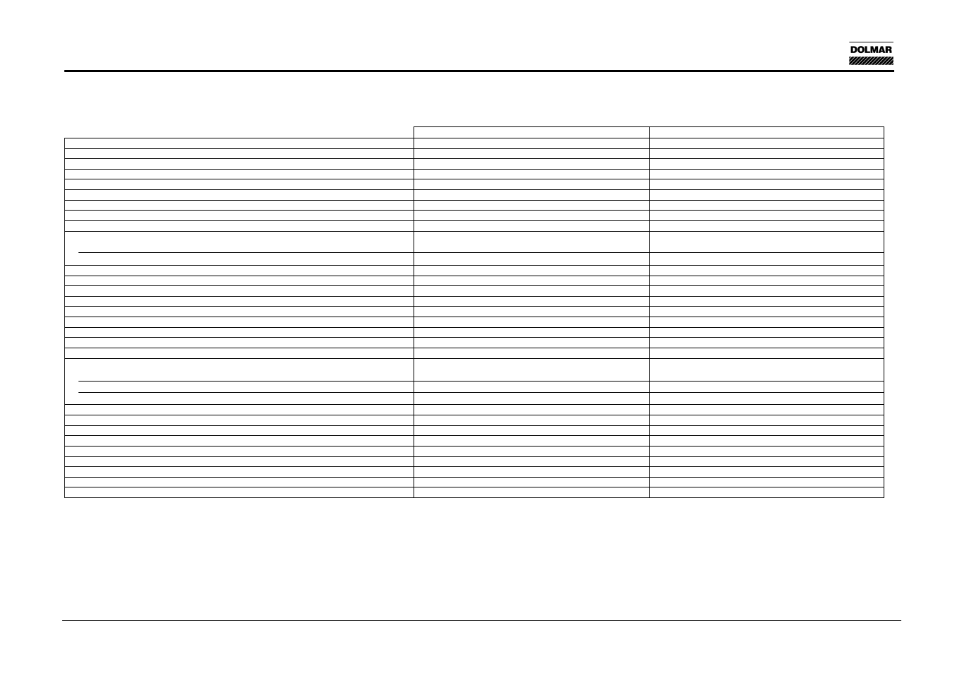 Technical data | Dolmar PS-350 User Manual | Page 3 / 32
