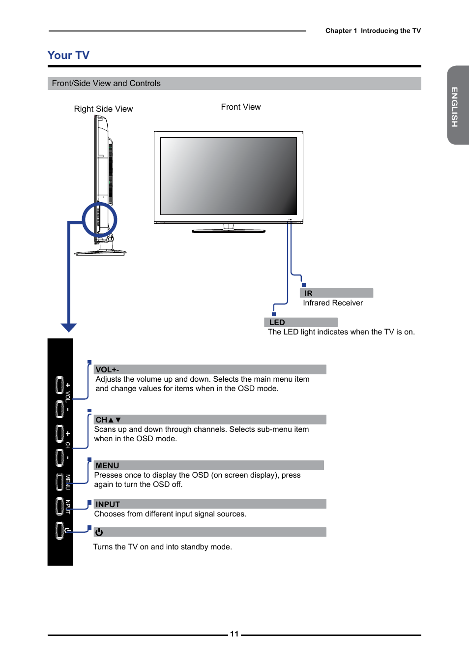 Your tv | Curtis RLC4283A User Manual | Page 13 / 39