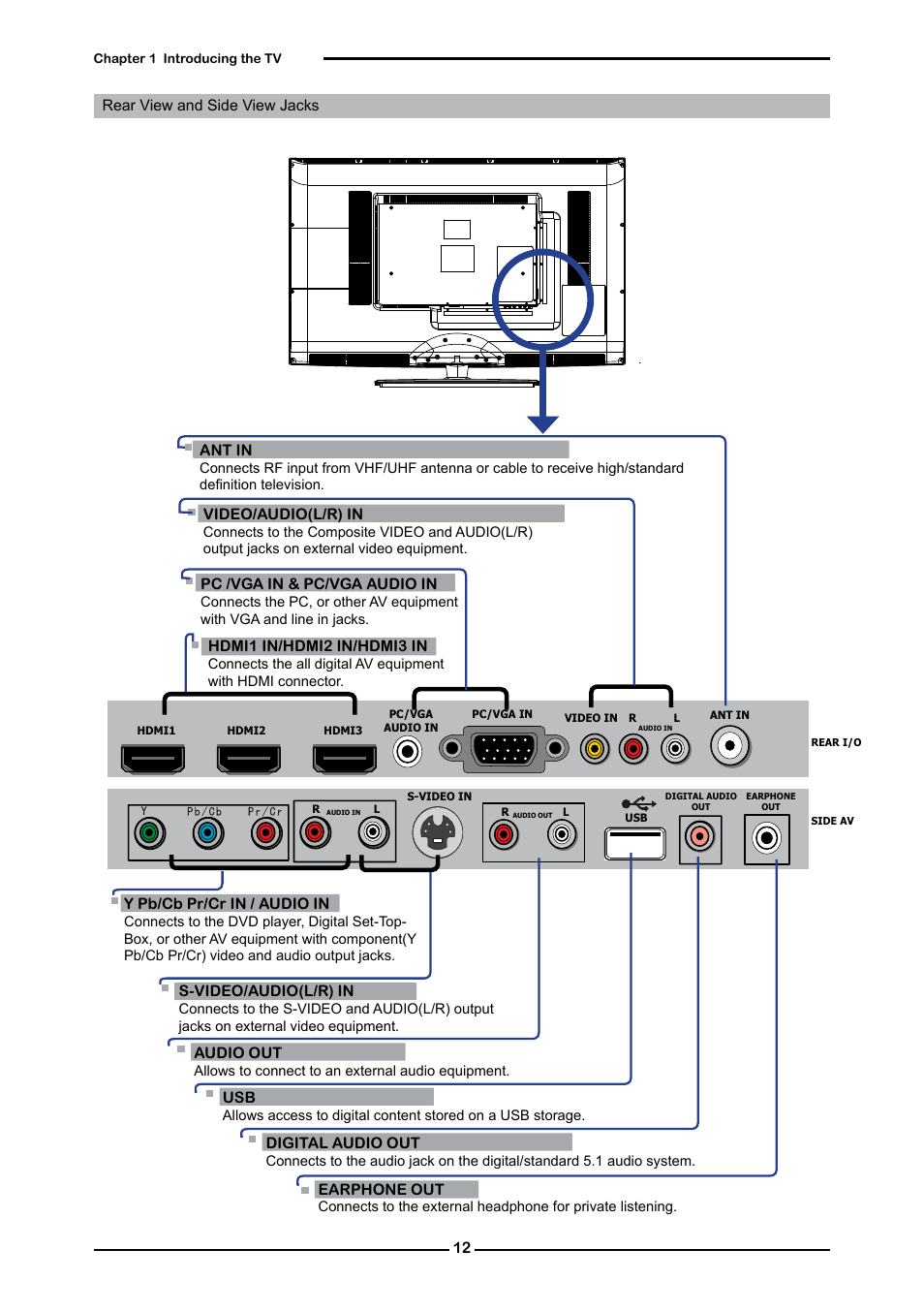 Curtis RLC4283A User Manual | Page 14 / 39