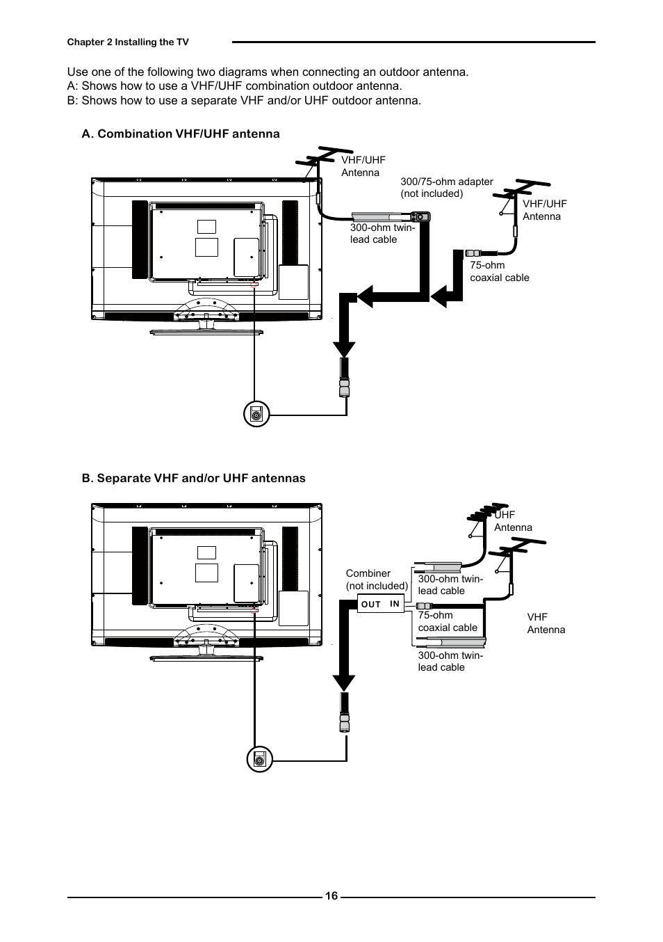 Curtis RLC4283A User Manual | Page 18 / 39