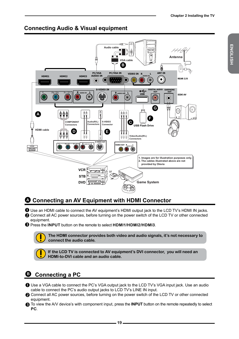 Connecting audio & visual equipment, Connecting an av equipment with hdmi connector, Connecting a pc | English 19 | Curtis RLC4283A User Manual | Page 21 / 39