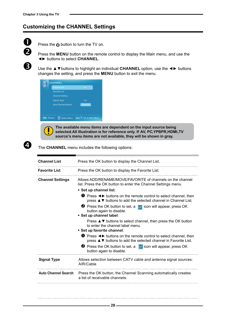 Customizing the channel settings | Curtis RLC4283A User Manual | Page 30 / 39
