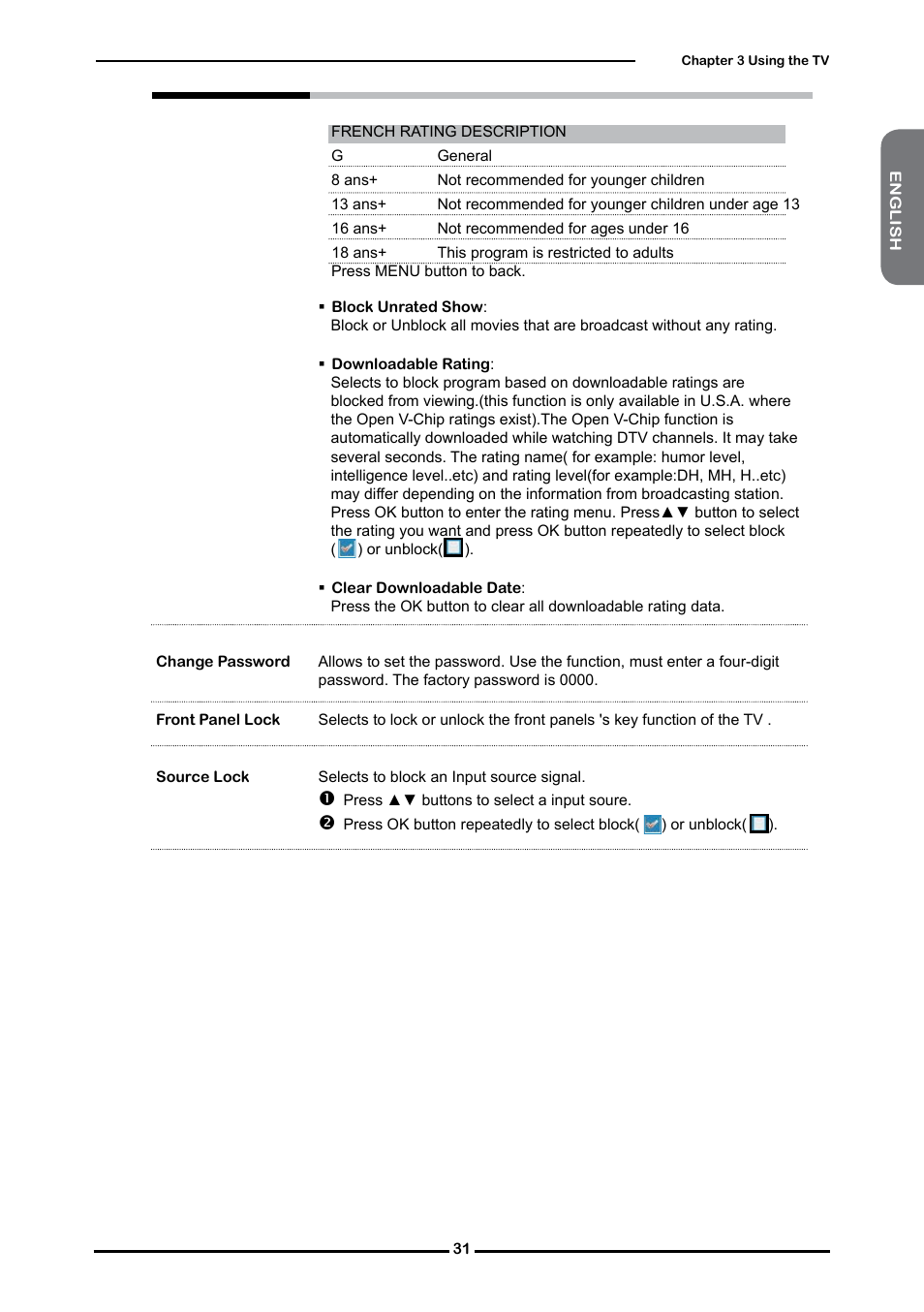 Curtis RLC4283A User Manual | Page 33 / 39