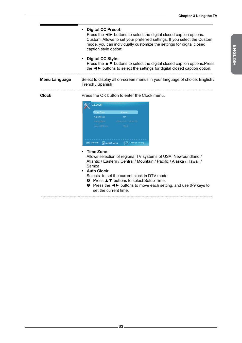Curtis RLC4283A User Manual | Page 35 / 39