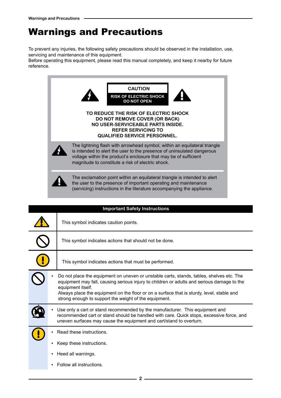 Warnings and precautions | Curtis RLC4283A User Manual | Page 4 / 39