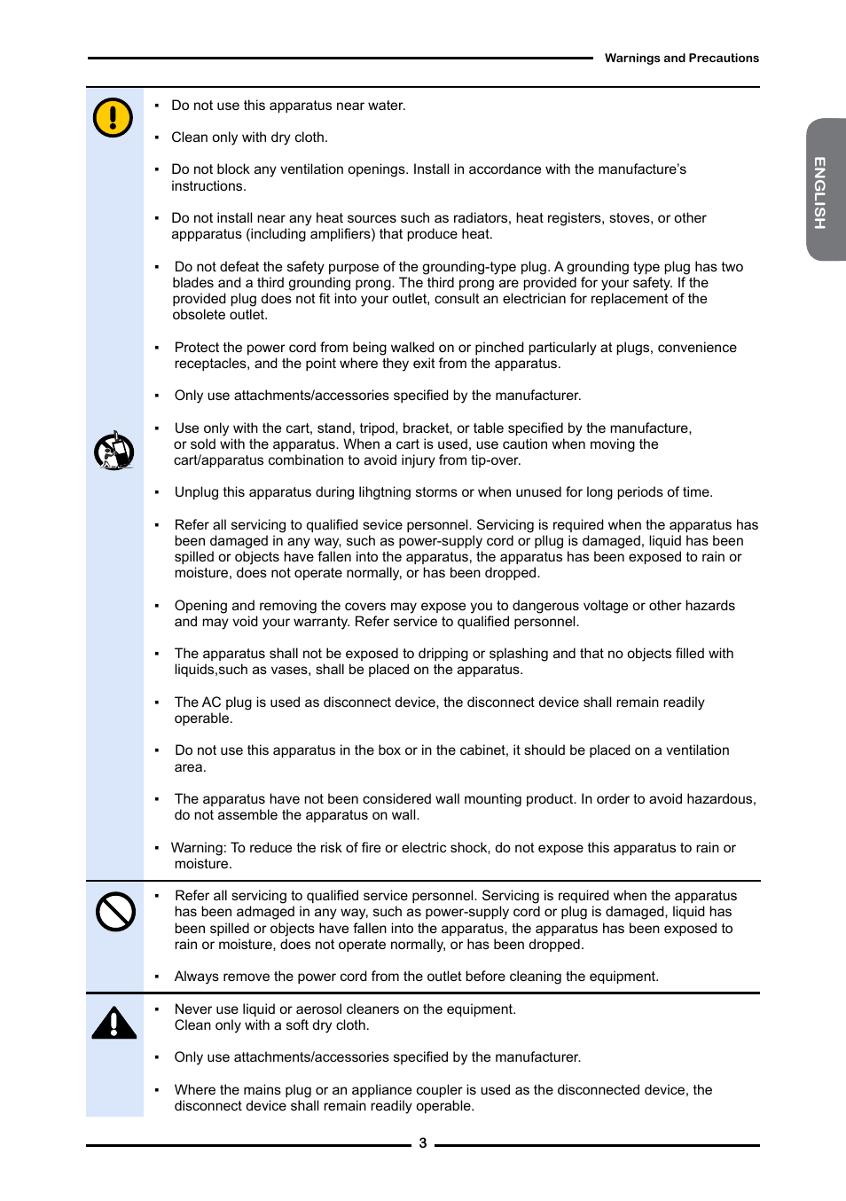 Curtis RLC4283A User Manual | Page 5 / 39