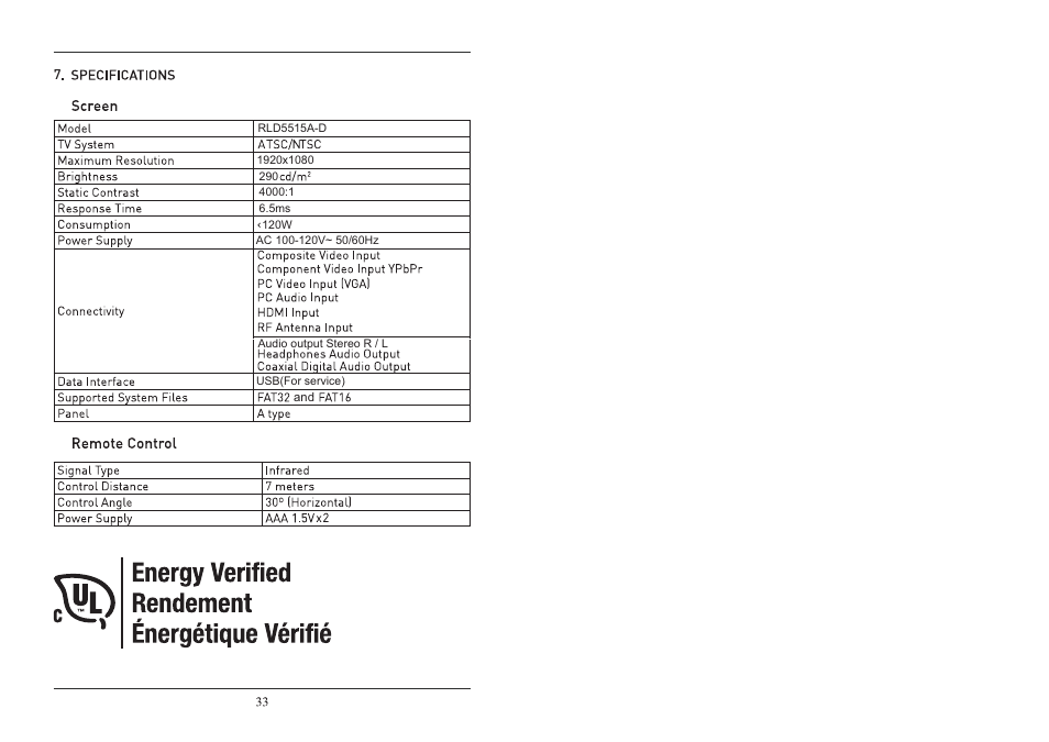 Curtis RLD5515A-D User Manual | Page 18 / 18