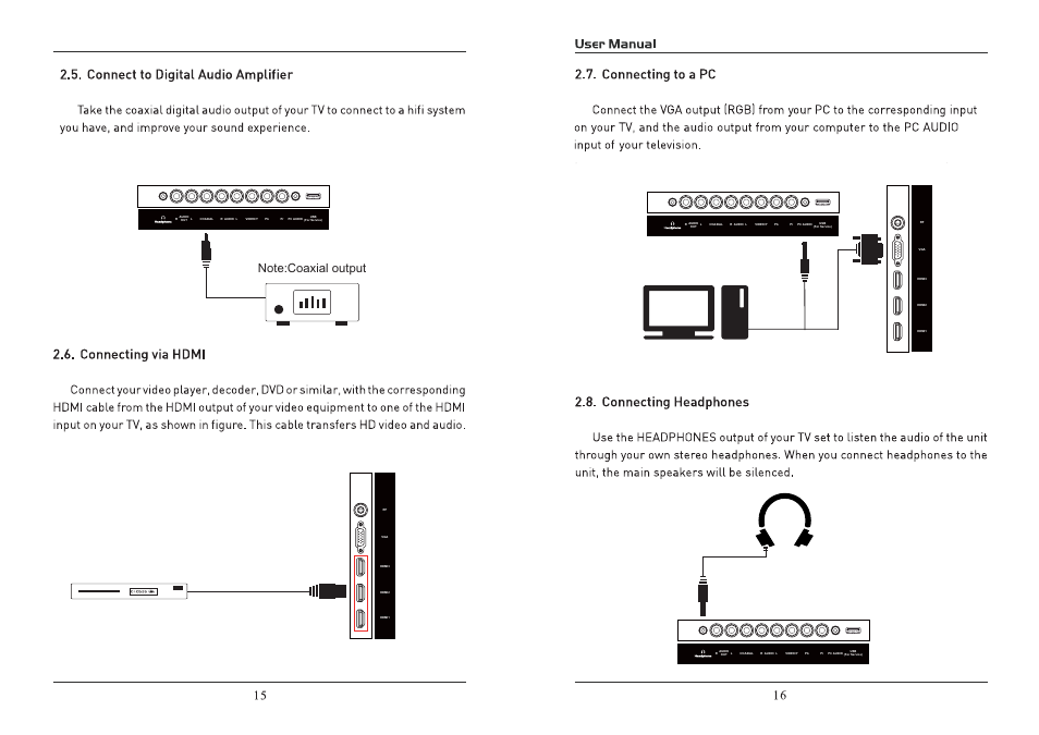 Curtis RLD5515A-D User Manual | Page 9 / 18