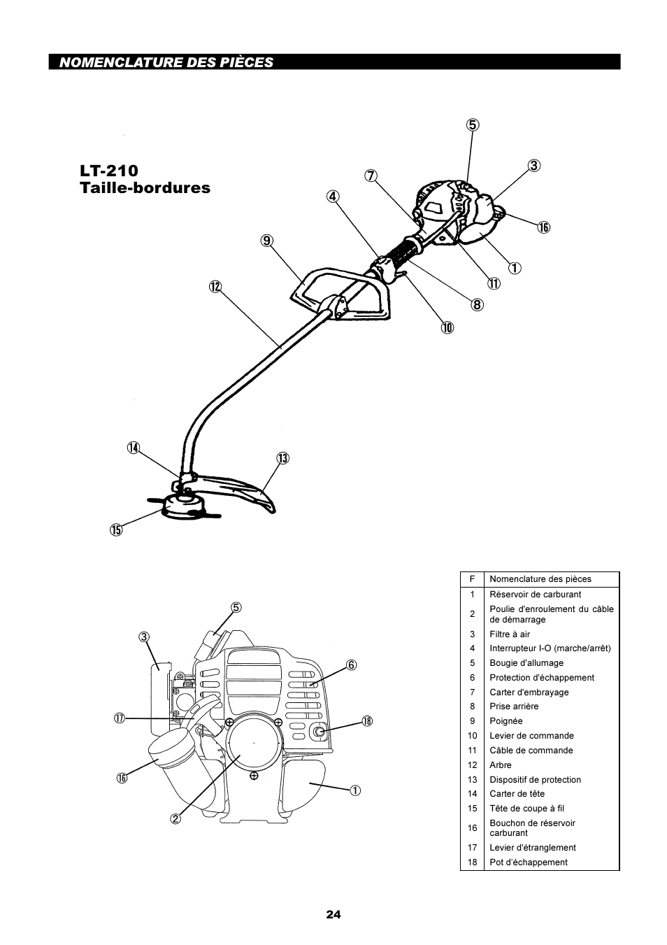 Lt-210 taille-bordures, Nomenclature des pièces | Dolmar LT-210 User Manual | Page 24 / 47