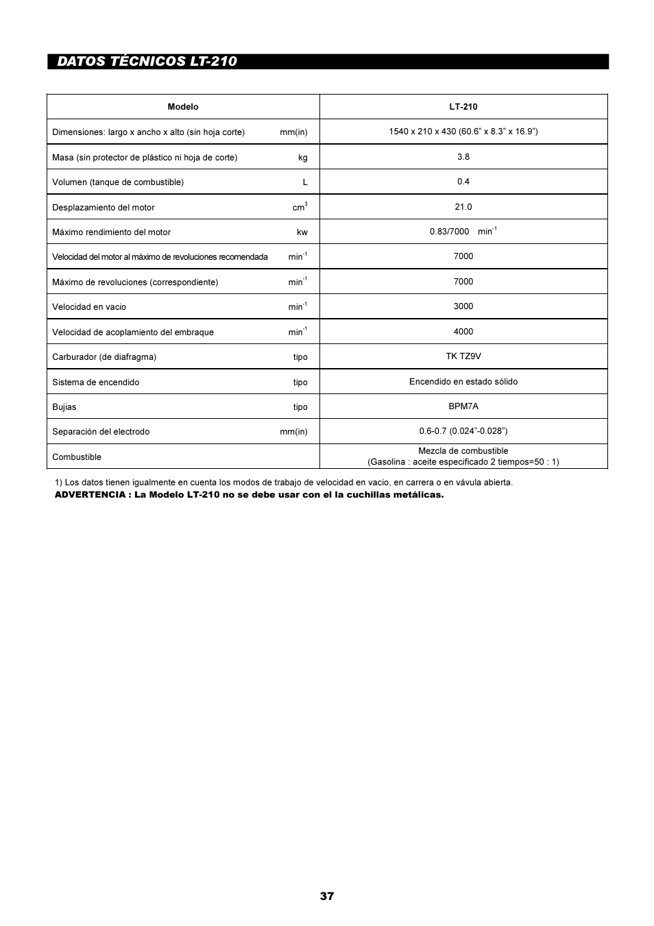 Datos técnicos lt-210 | Dolmar LT-210 User Manual | Page 37 / 47