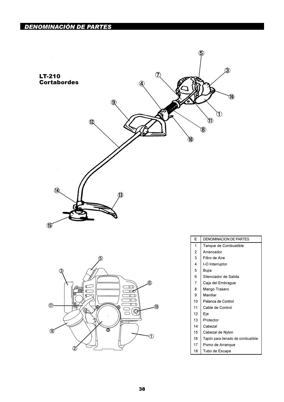 Denominación de partes lt-210 cortabordes | Dolmar LT-210 User Manual | Page 38 / 47