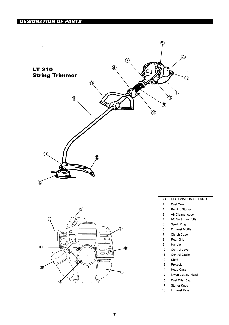 Lt-210 string trimmer, Designation of parts | Dolmar LT-210 User Manual | Page 7 / 47