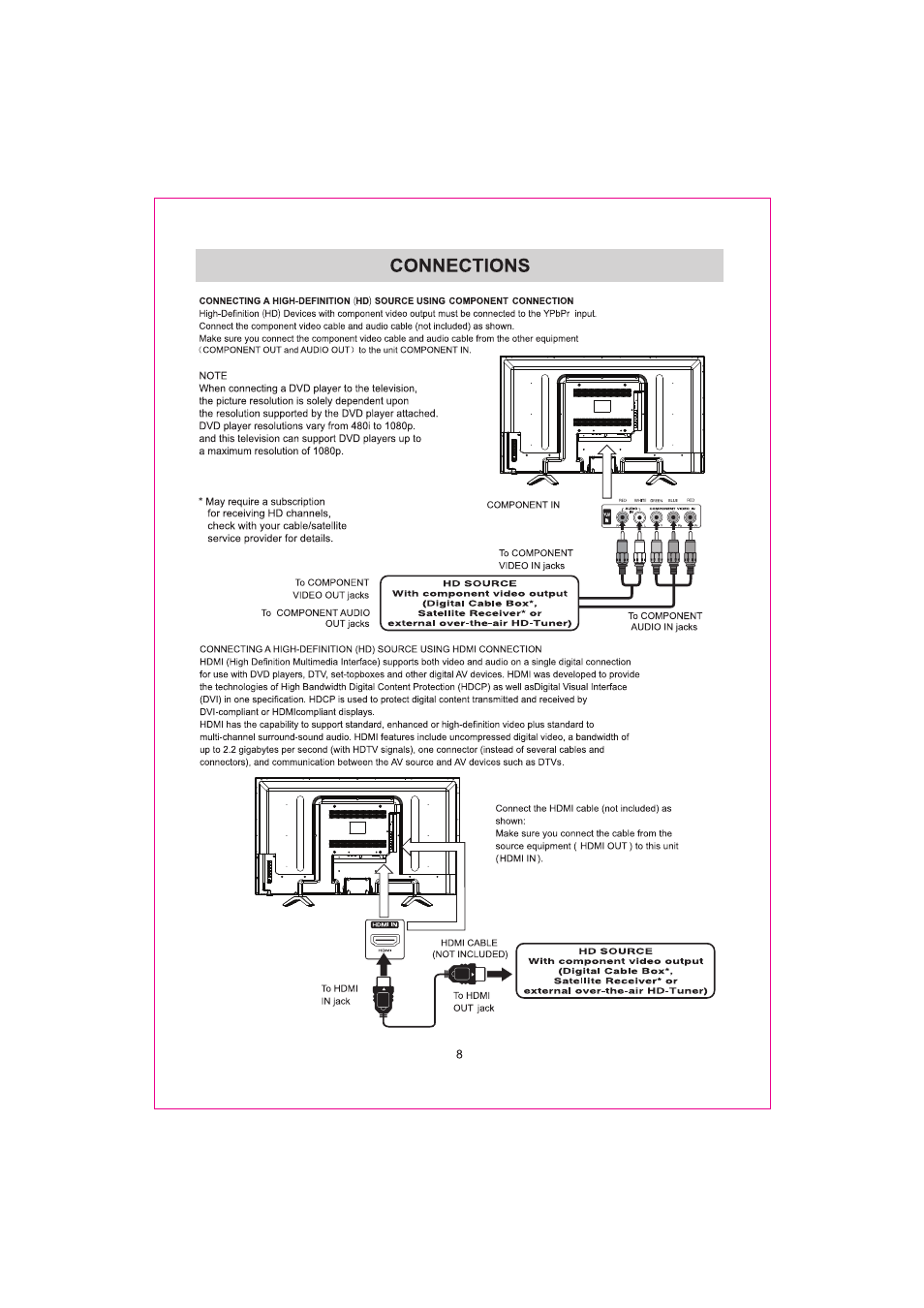 Curtis RLDED3932A-RK User Manual | Page 11 / 48