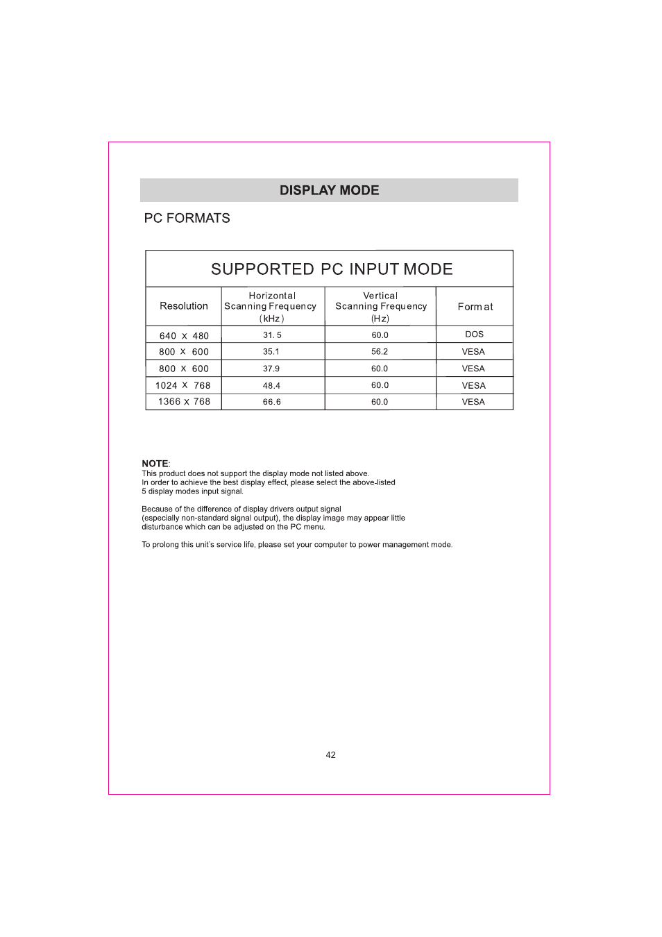Curtis RLDED3932A-RK User Manual | Page 45 / 48
