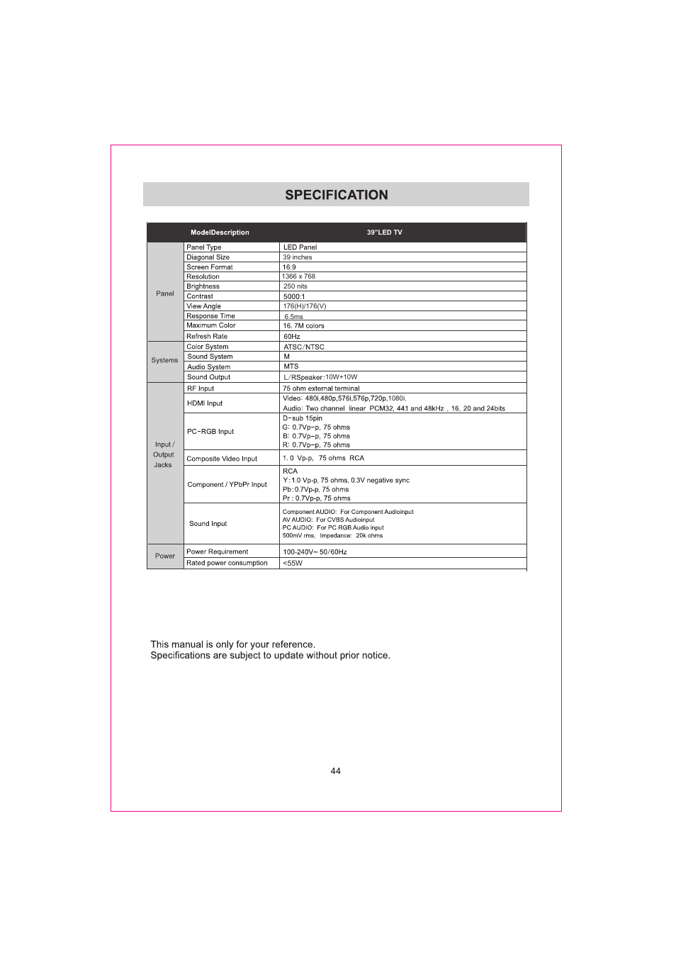 Curtis RLDED3932A-RK User Manual | Page 47 / 48