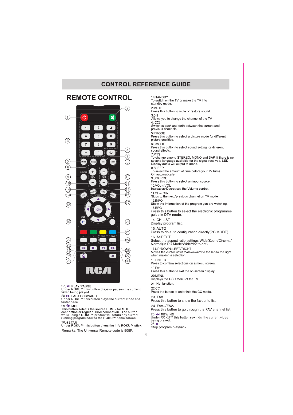 Curtis RLDED3932A-RK User Manual | Page 7 / 48