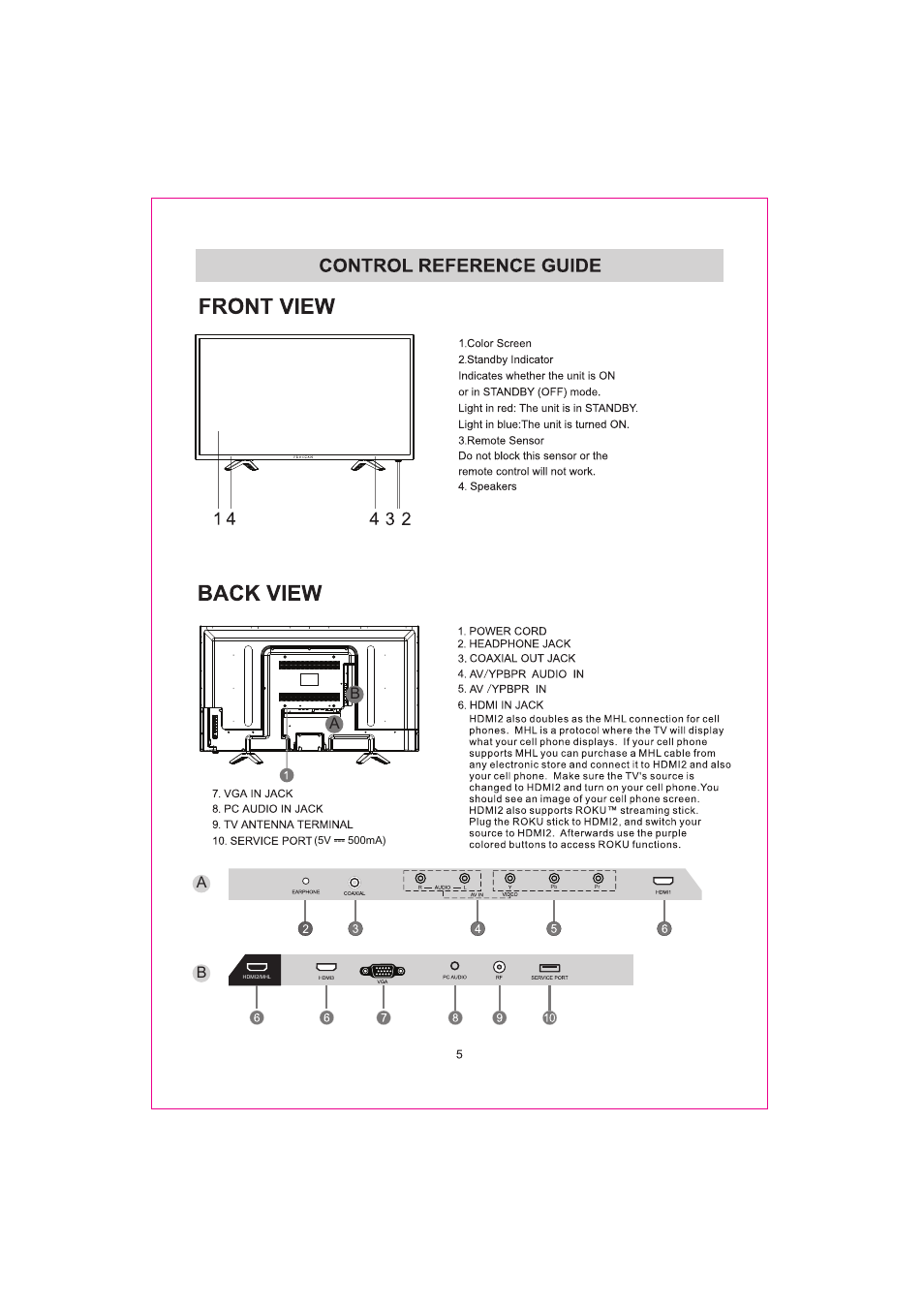 Curtis RLDED3932A-RK User Manual | Page 8 / 48