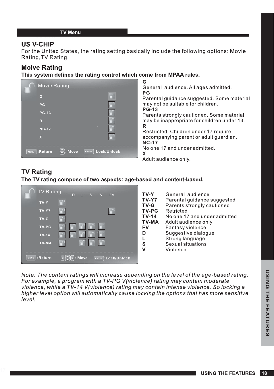 Curtis RLED1540A-WHITE User Manual | Page 19 / 23