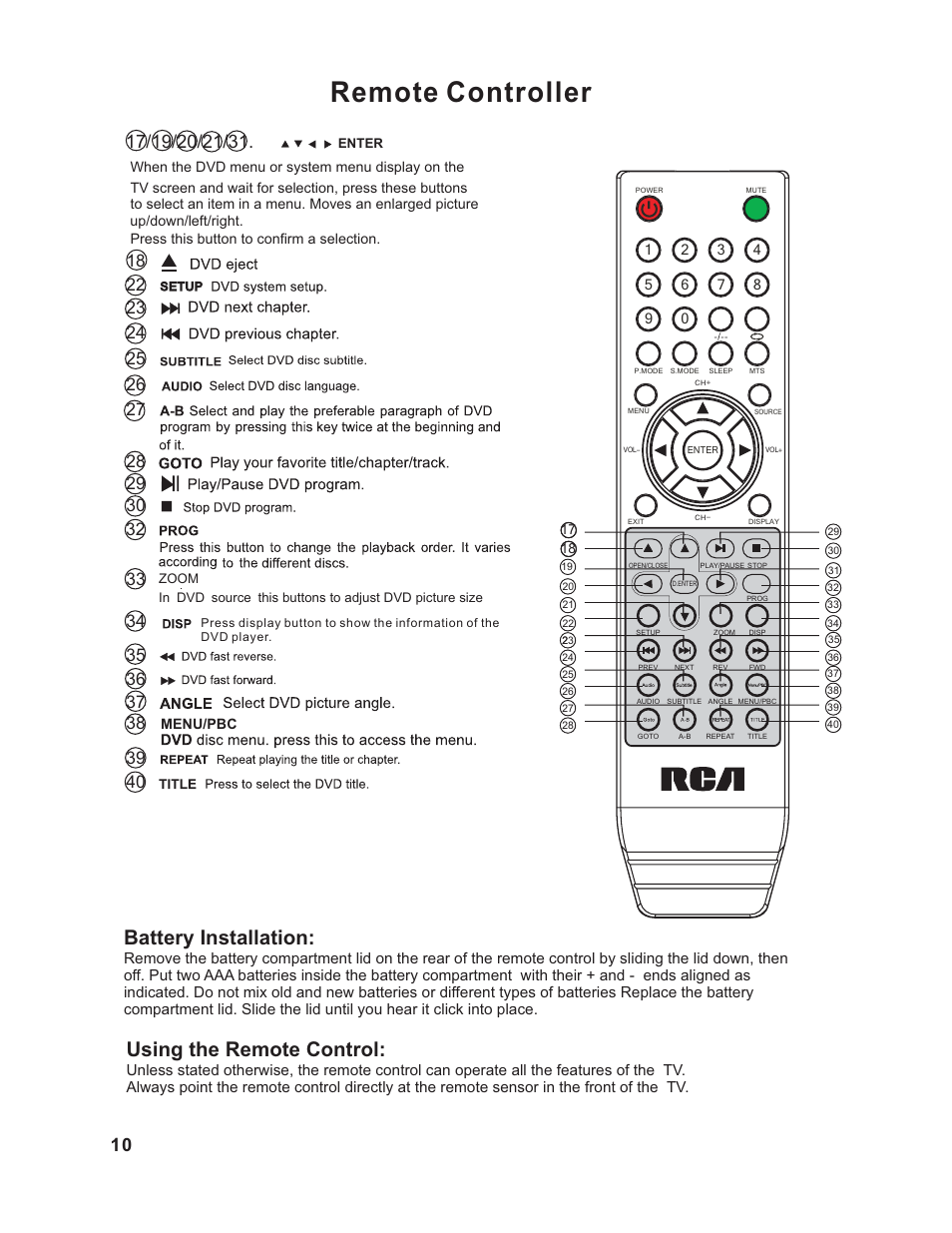 Remote controller, Battery installation, Using the remote control | Curtis RLCVD1924 User Manual | Page 11 / 28