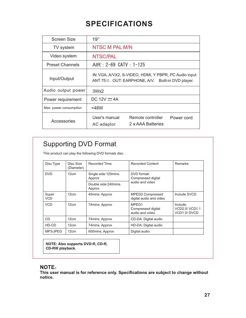 Specifications, Supporting dvd format | Curtis RLCVD1924 User Manual | Page 28 / 28