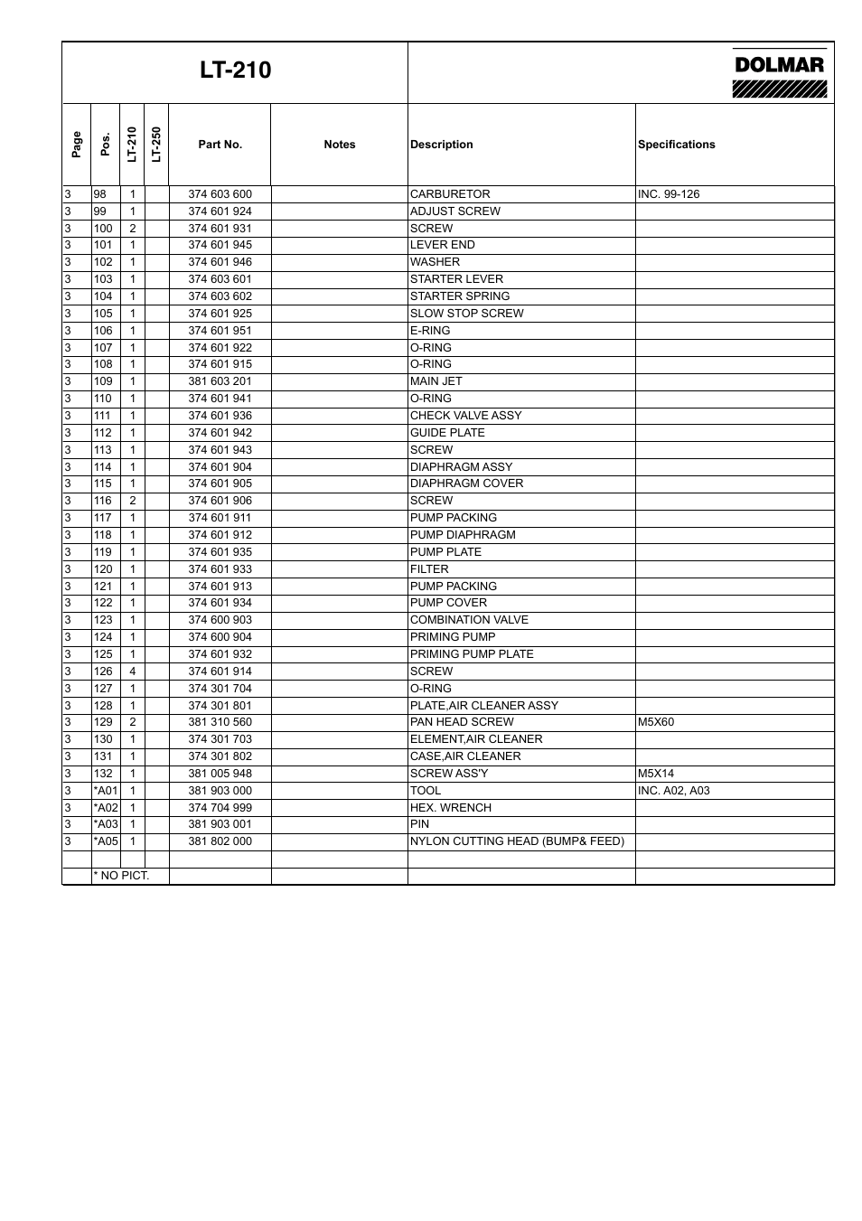 Lt-210 | Dolmar LT-250 User Manual | Page 7 / 12