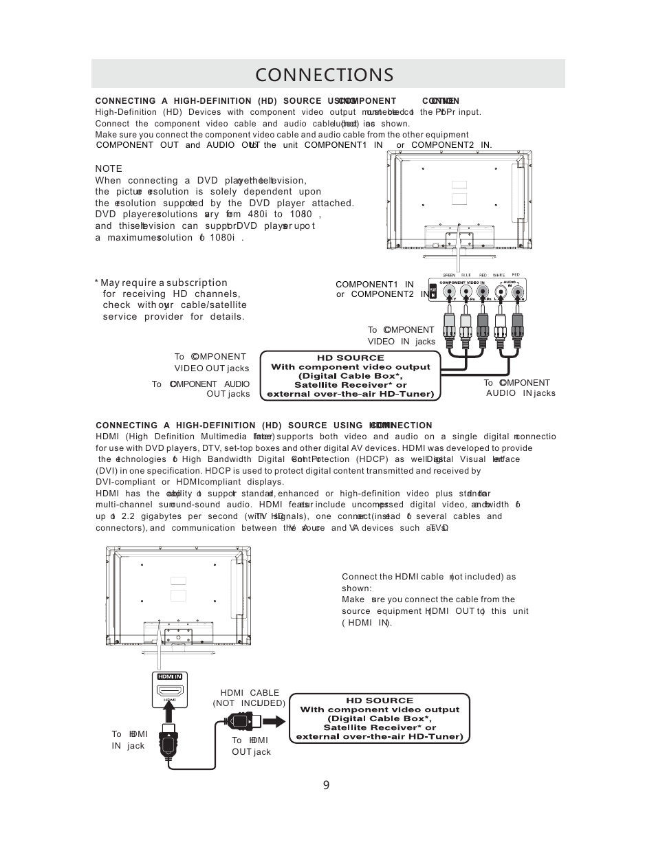 Connections | Curtis RLCVD3223A User Manual | Page 12 / 45