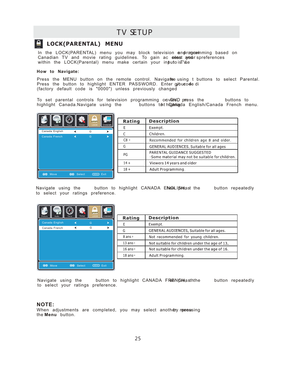 Tv setup, Lock(parental) menu | Curtis RLCVD3223A User Manual | Page 28 / 45