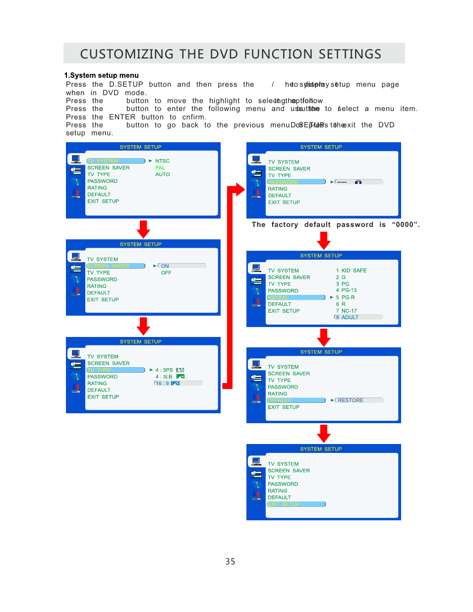 Customizing the dvd function settings | Curtis RLCVD3223A User Manual | Page 38 / 45