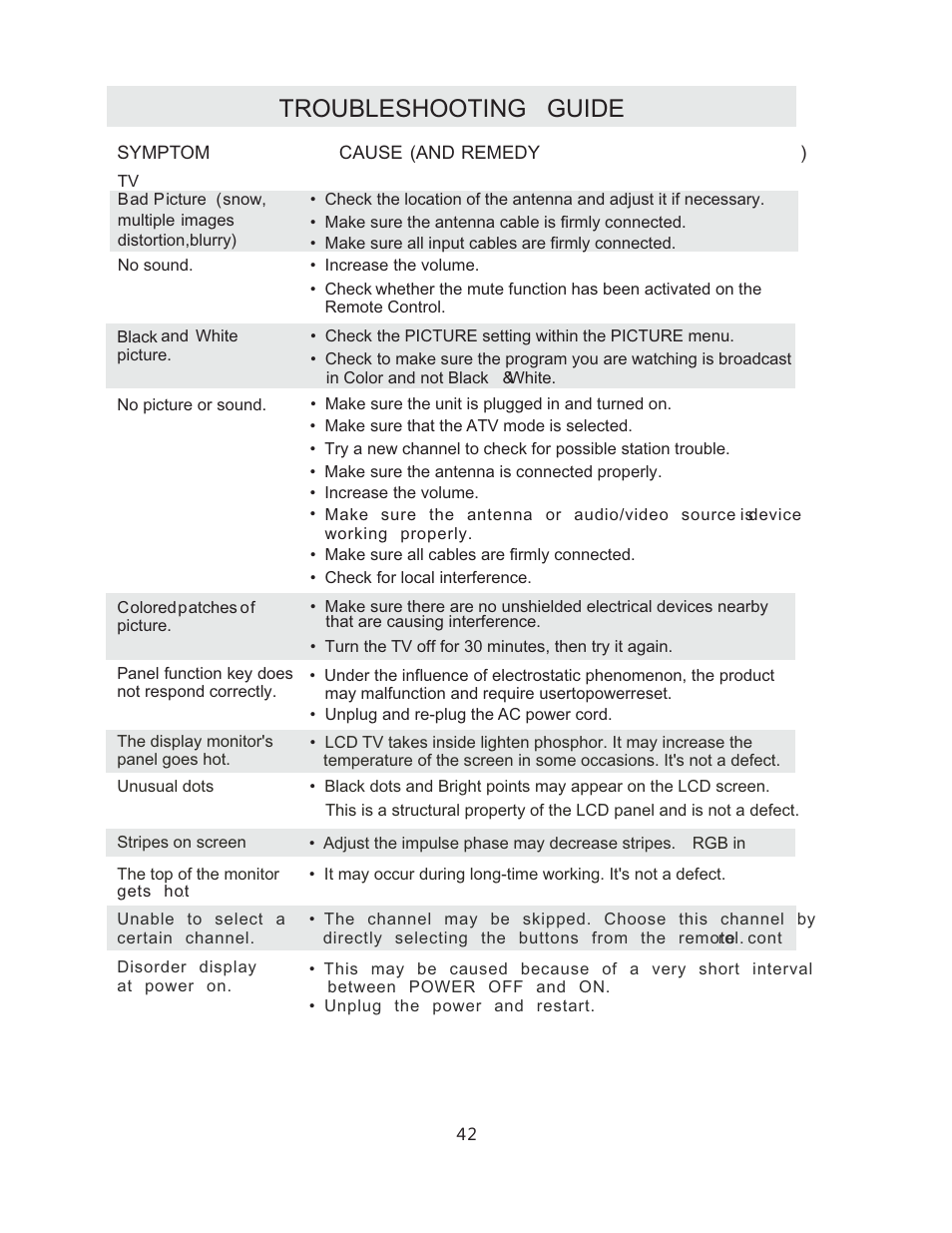 Troubleshooting guide | Curtis RLCVD3223A User Manual | Page 45 / 45